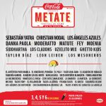 Coca cola Metate 2020