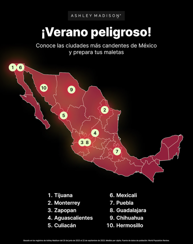 ciudades con más infieles en Mëxico